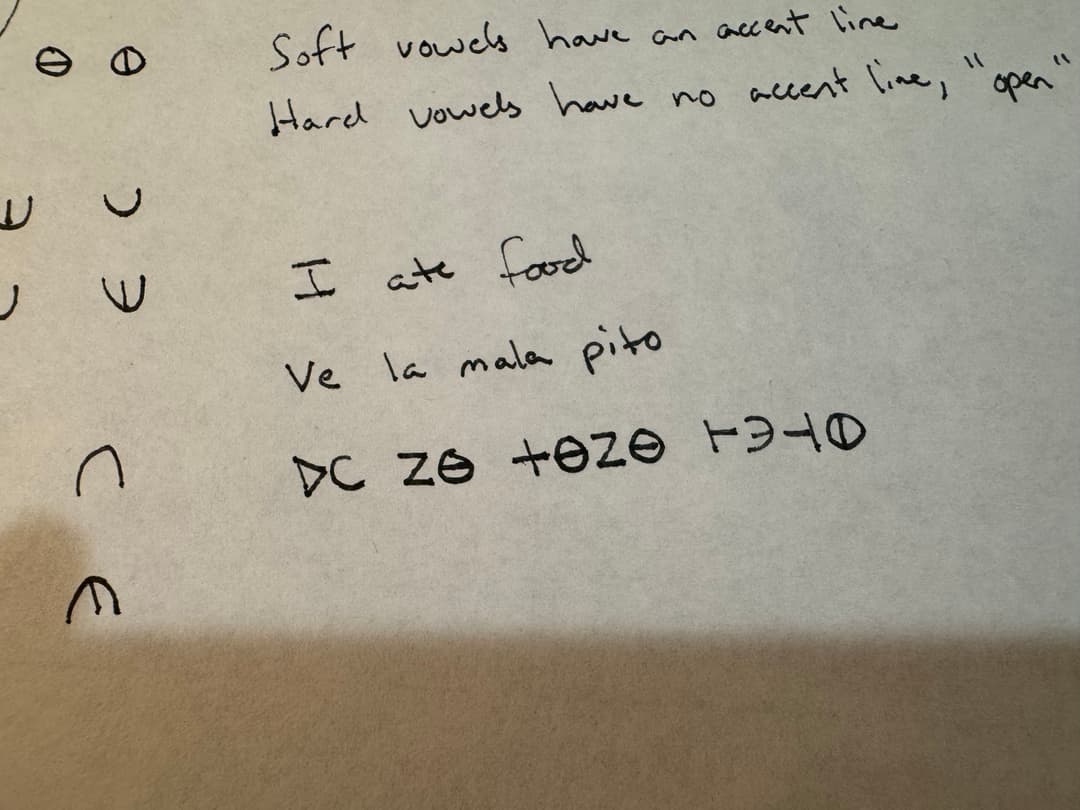 How to make your own language