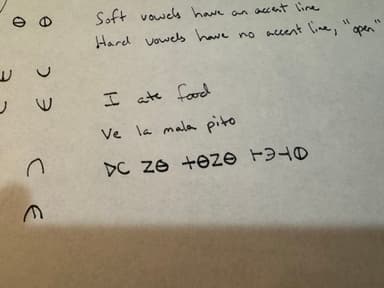 How to make your own language